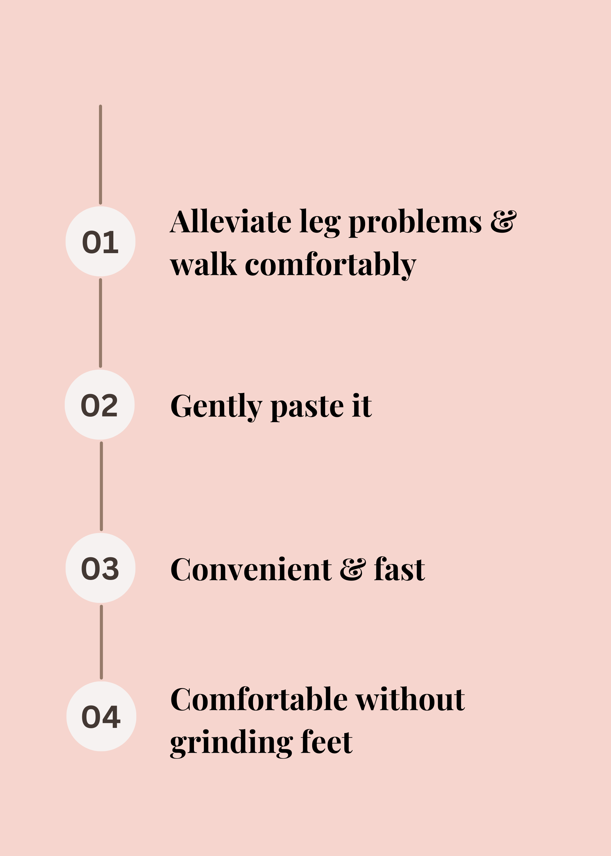Thigh Anit-Friction Pads
